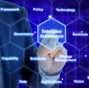 Can Agile Methodology Co-Exist with Enterprise Architecture?