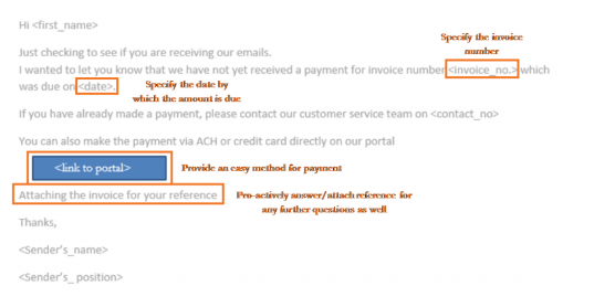 HighRadius Email Template 3