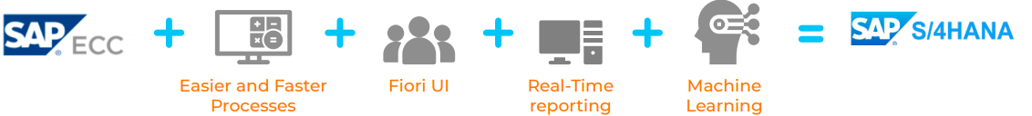 S4HANA Migration Enabling O2C Operations Continuity-1