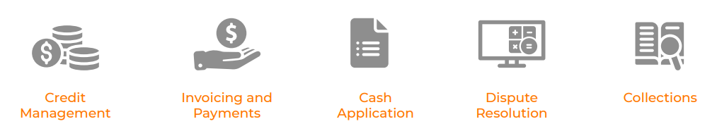 S4HANA Migration Enabling O2C Operations Continuity-4