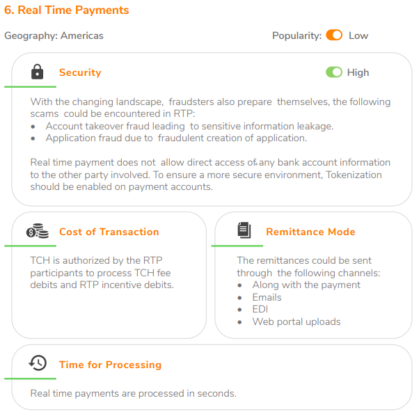 Real-Time Payments