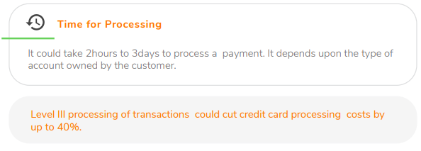 Credit Card Payments