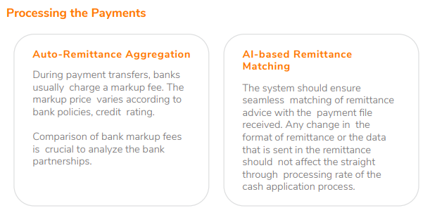 Payment Acceptance : Factors to Consider