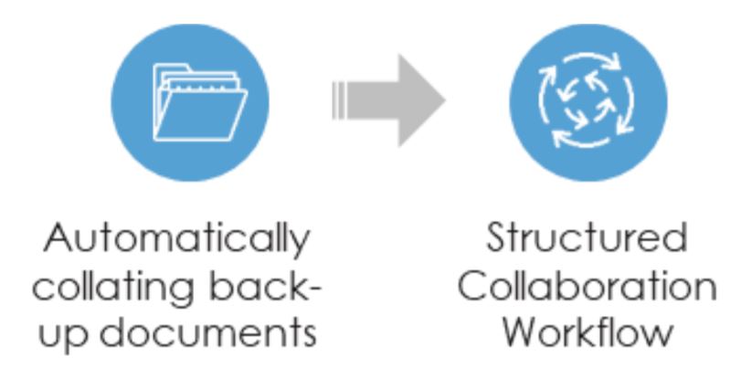 Two Steps to Automate the Deductions Process