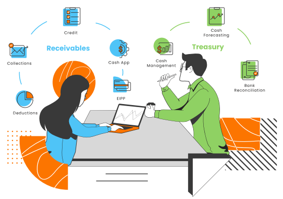 HighRadius’ Integrated Receivables Platform