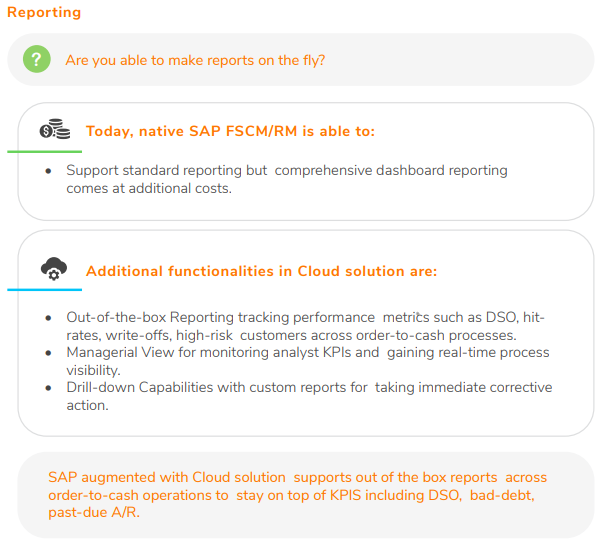 Functionalities of cloud solution