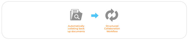 Two Steps to Automate the Deductions Process