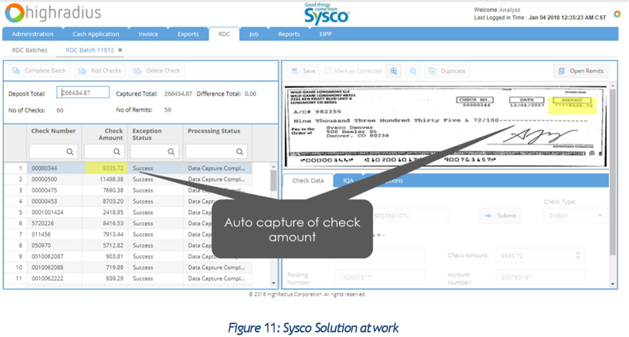 Sysco Solution at Work (Achieved Same Day Cash App with 85%+ HR)