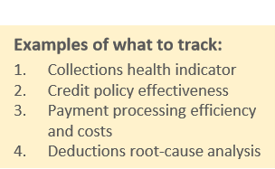 examples of what to track