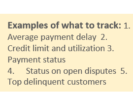 examples of what to track