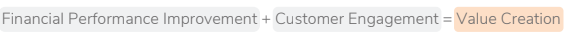 Value Creation
