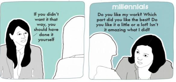 Working with Millennials