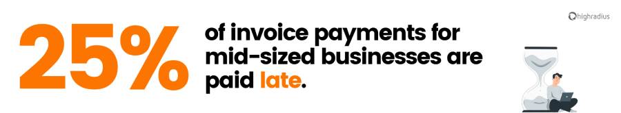 Matches Invoice To log, to avoid late payments