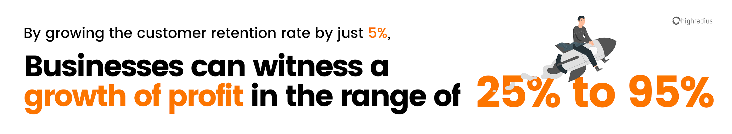 Business can witness the growth from 25% to 90% graphic