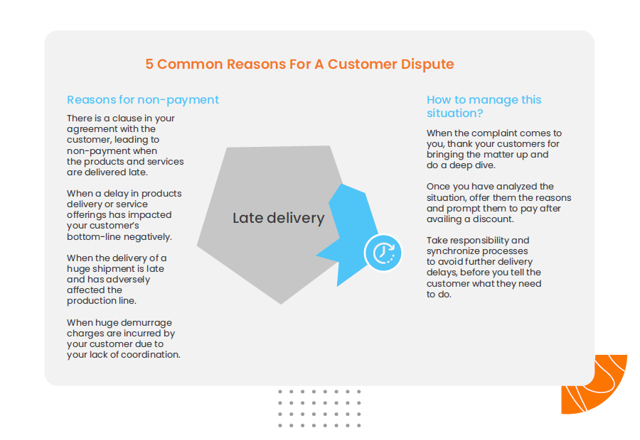 How to protect customer interest in dispute management