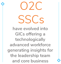 O2C SSCs