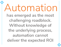Understanding Automation