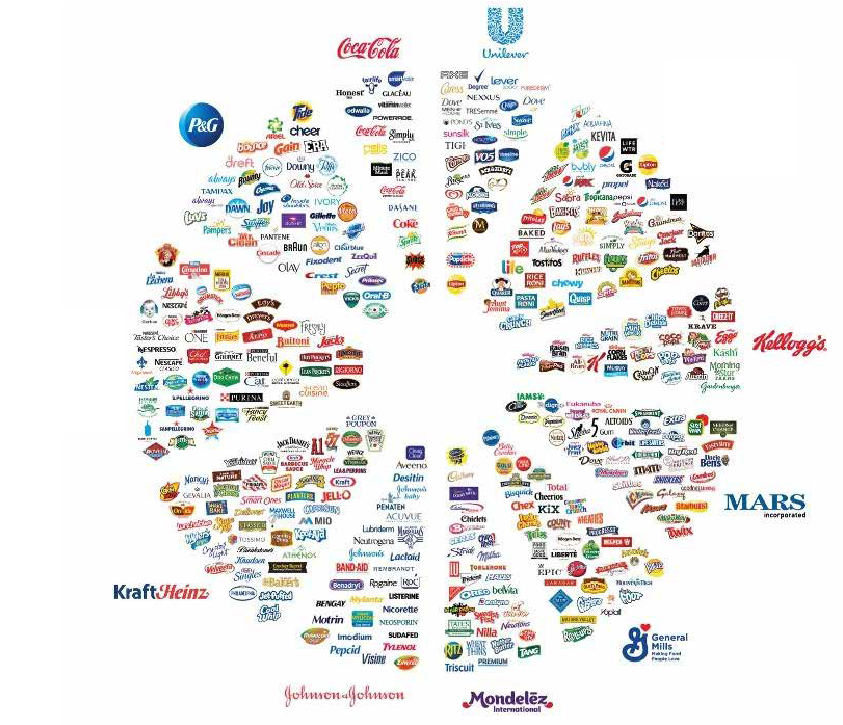 The HighRadius Solution