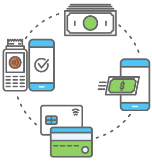 Evolution of SSCs to Global Service Centers