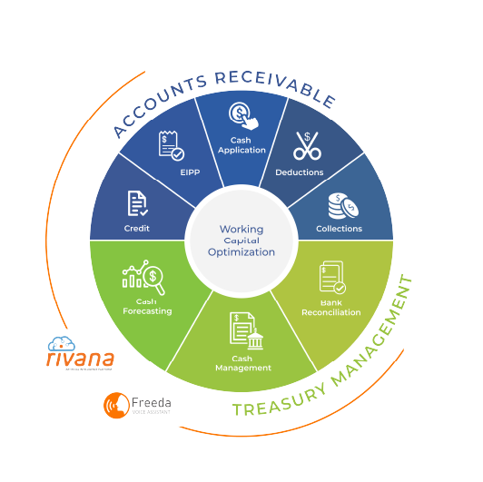 Trusted by Leading Mid-sized Businesses