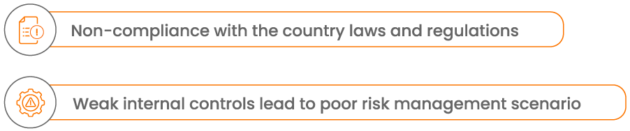 Impact of the Uncertain Economy