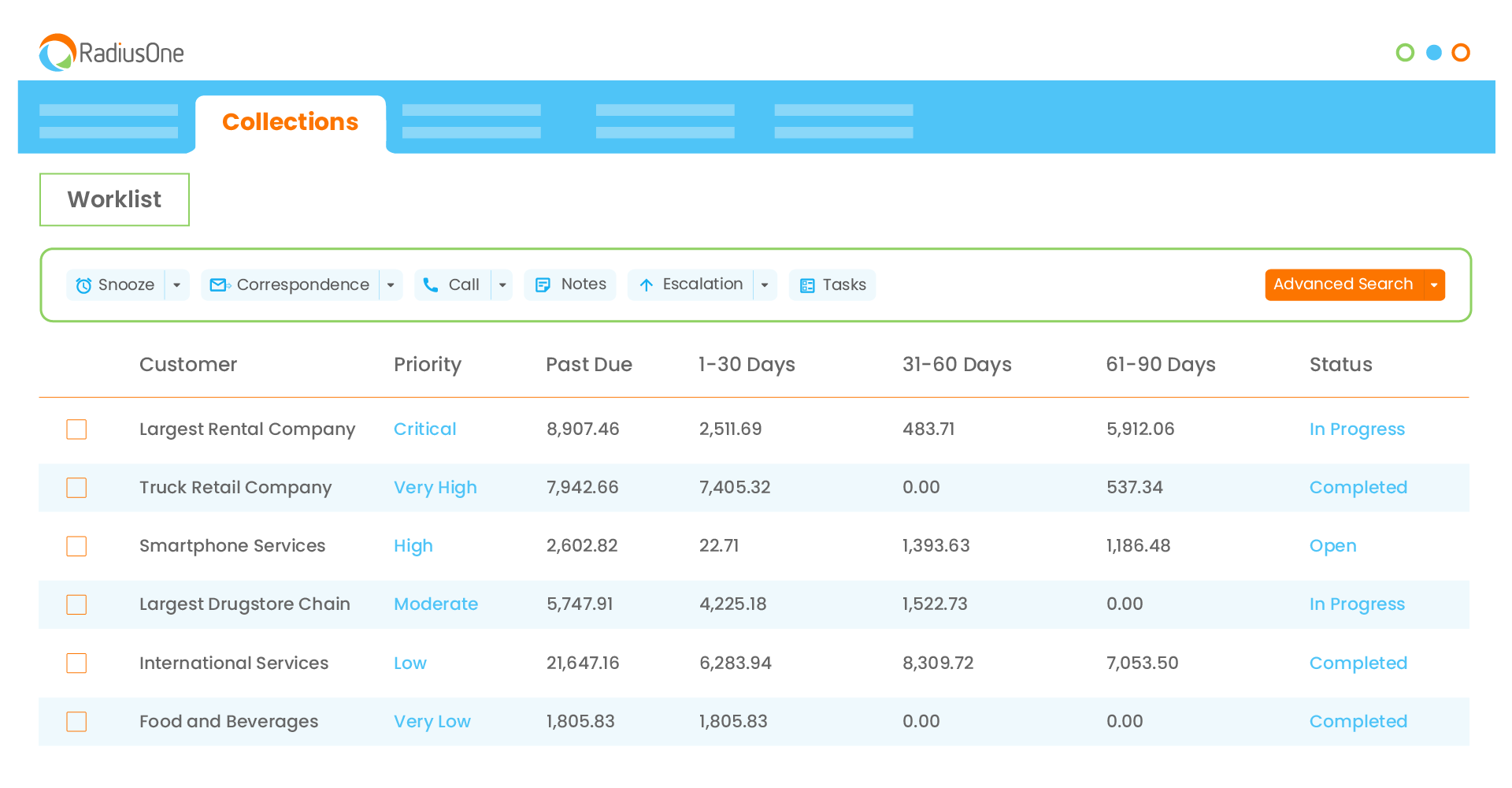 customer segmentation