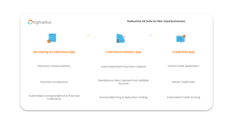 RadiusOne | HighRadius