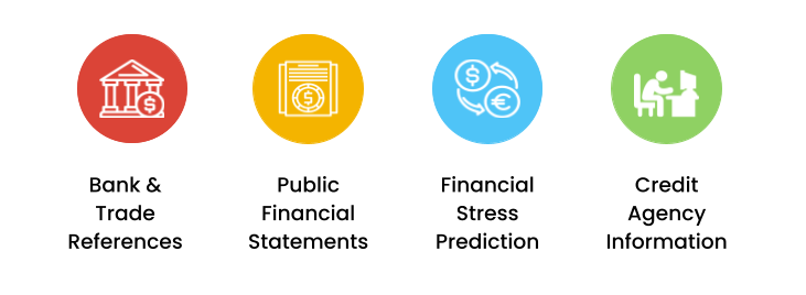9 Key Questions on Credit Risk Management Strategies Answered