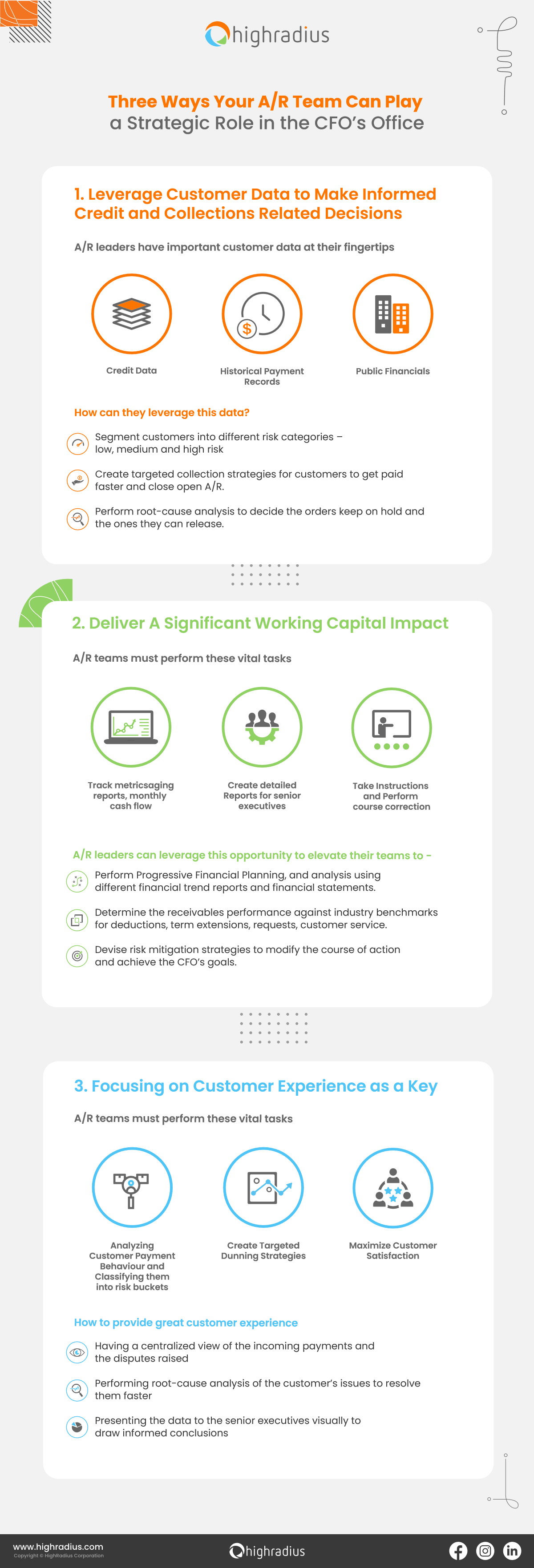 Three Ways Your A/R team Can Play a Strategic Role in the CFO’s Office