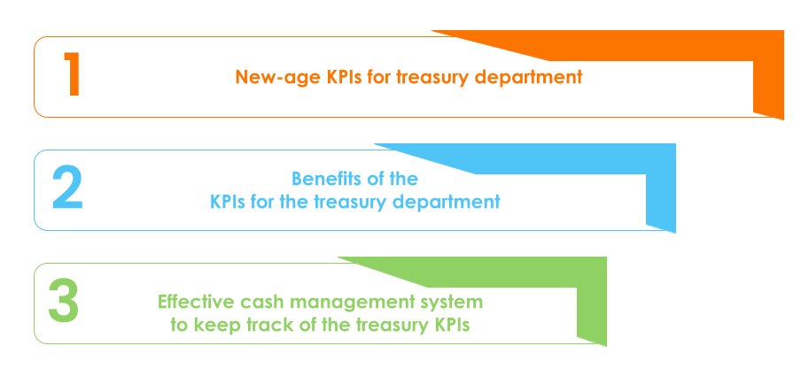 3 Ways the treasury department can play a strategic role in the CFO’s office