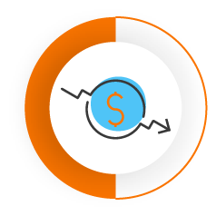 Reducing working capital cost