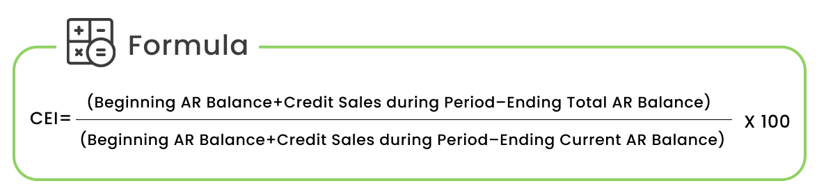 Collection Effectiveness Index