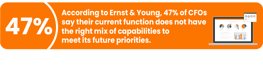 Report on finance leaders about AR