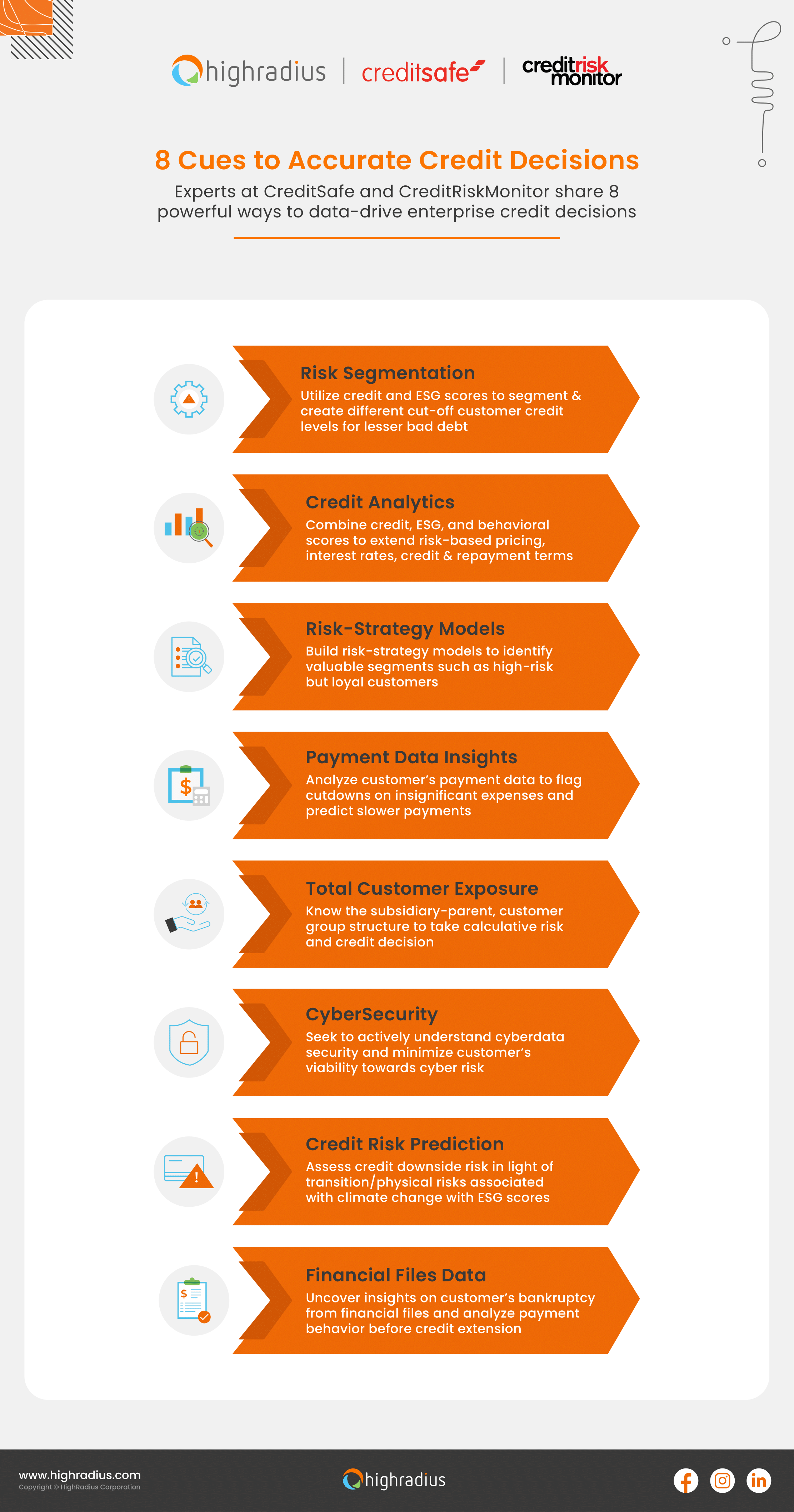 8 Cues to Accurate Credit Decisions
