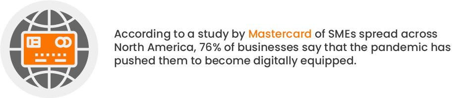 The Emerging Need of B2B Digital Payments for Mid-Sized Businesses