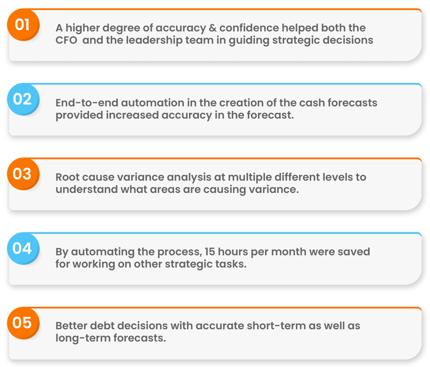 HighRadius cash flow forecasting solution
