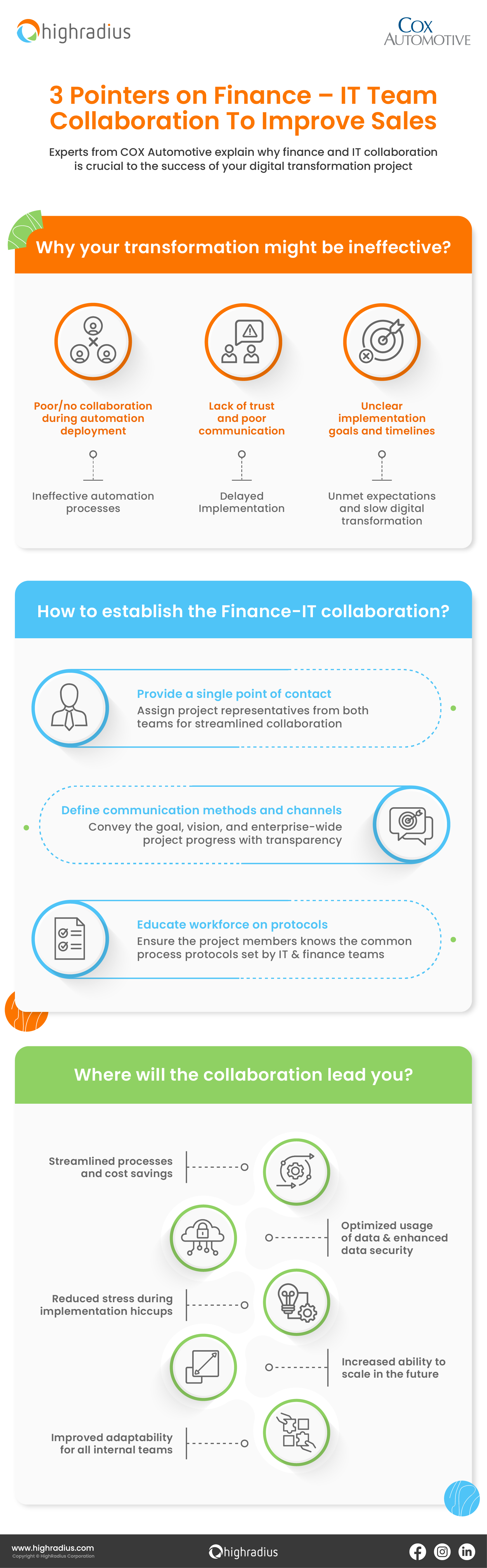 3 Questions for Finance Leaders to Drive Fail-Safe O2C Transformation