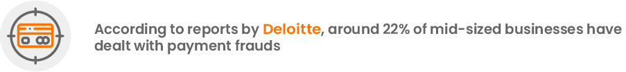 B2B Check Payment Frauds Experienced by Mid-Sized Businesses - Deloitte