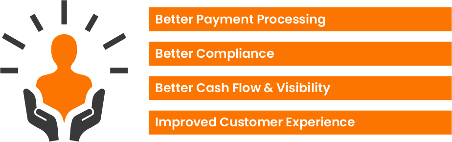Benefits of Enabling B2B Digital Payments
