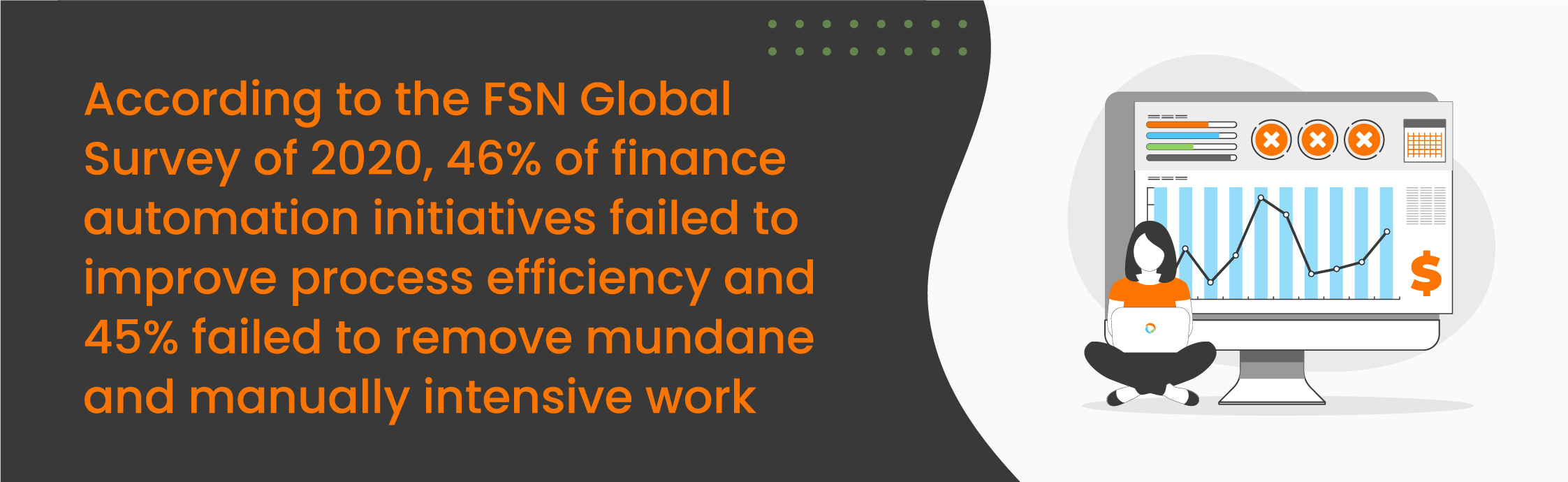 Automation Lays The Foundation