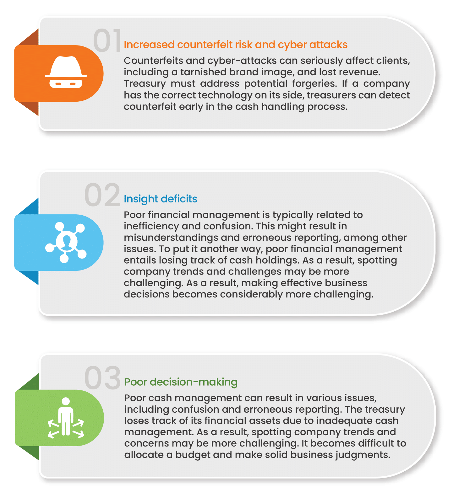 Challenges faced without cash management software