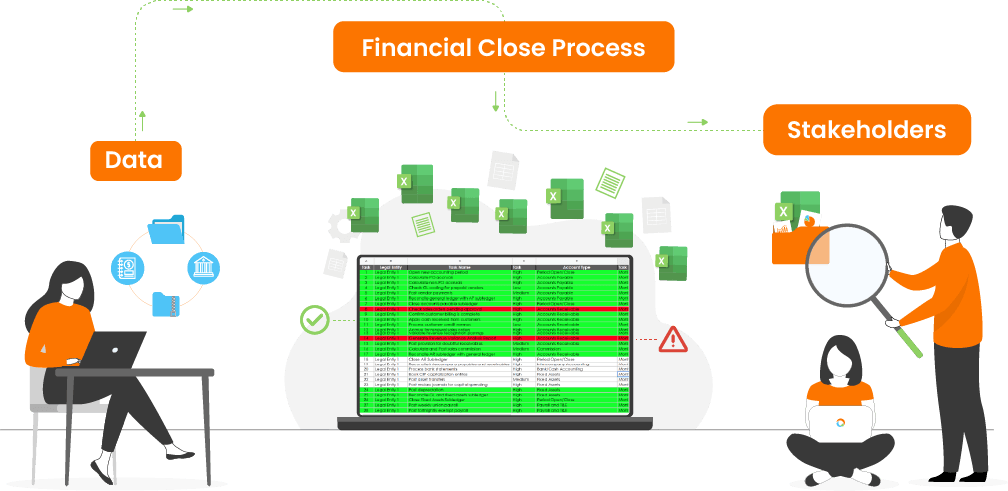  Finance Task Management