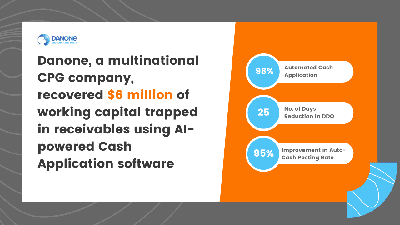 Gartner’s Four AI-Powered Use Cases For O2C