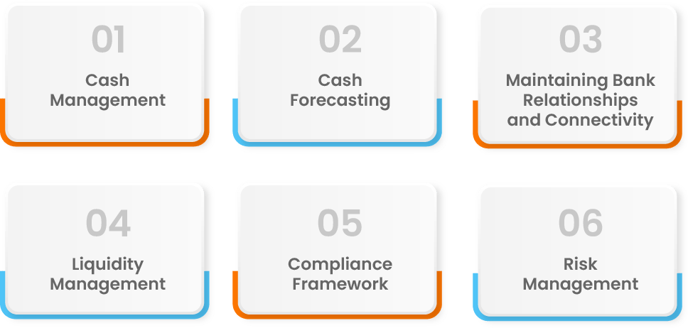 6 Key Treasury Functionalities
