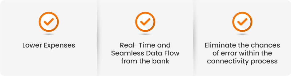 Advantages/Benefits Of Leveraging Bank APIs