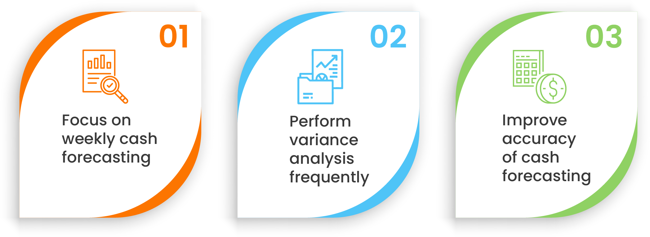3 Best practices for cash forecasting in a volatile environment