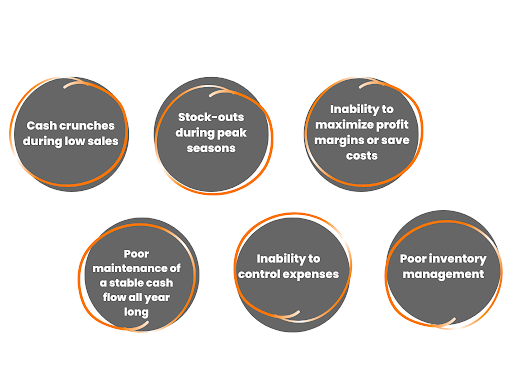 Seasonal businesses unique challenges