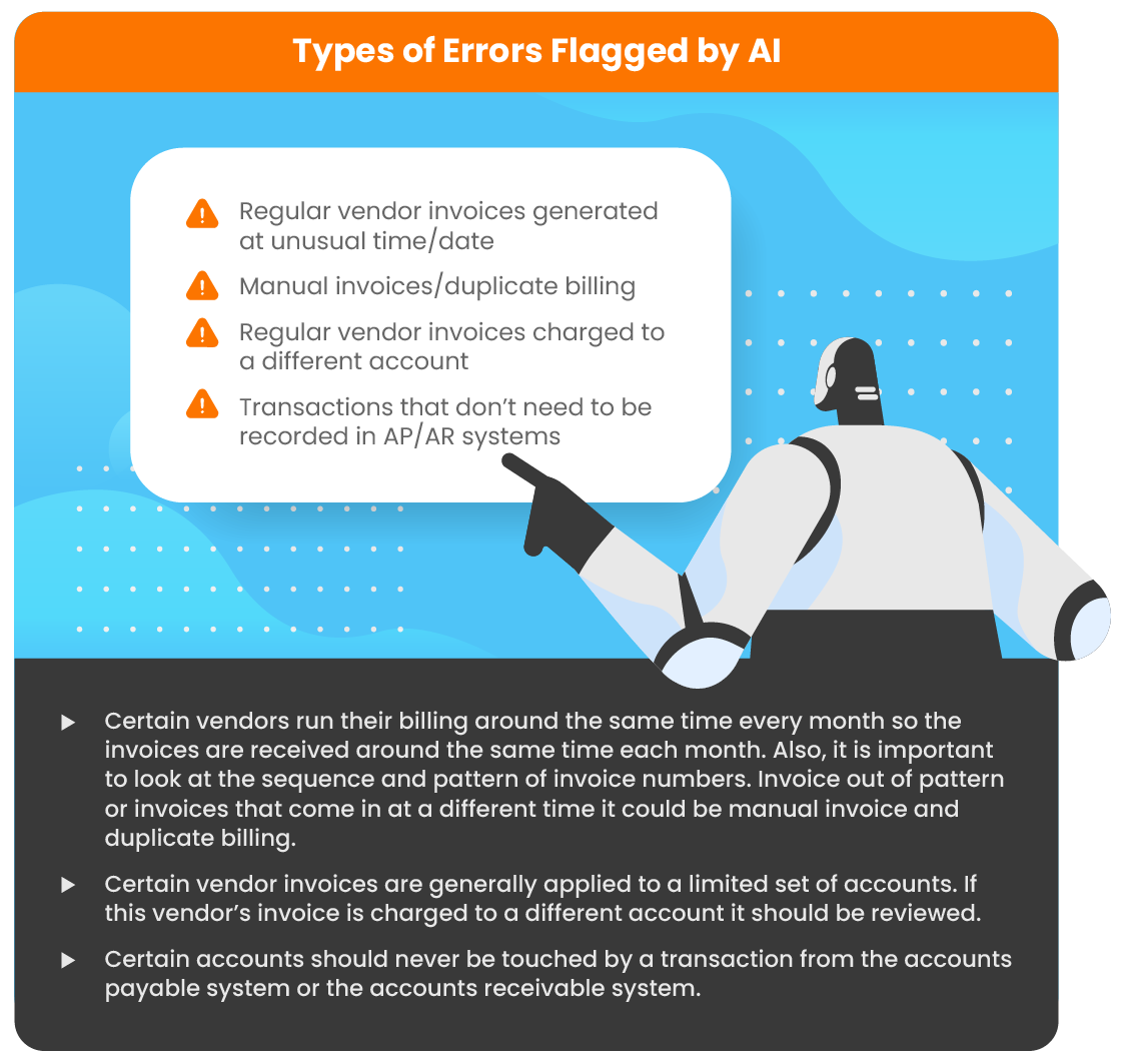 Understanding AI for Error Detection in Monthly Financial Close
