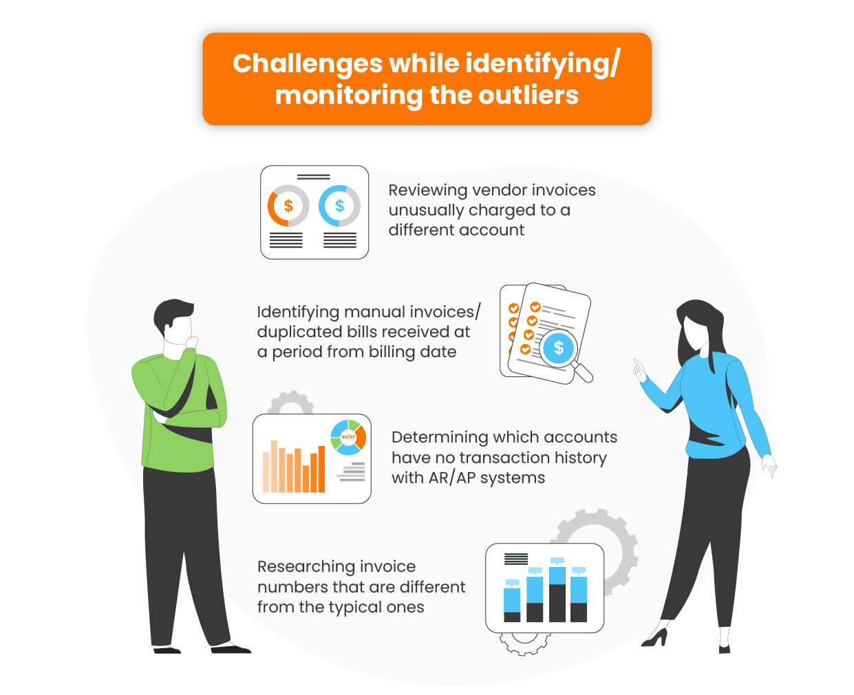 Challenges while identifying/monitoring the outliers