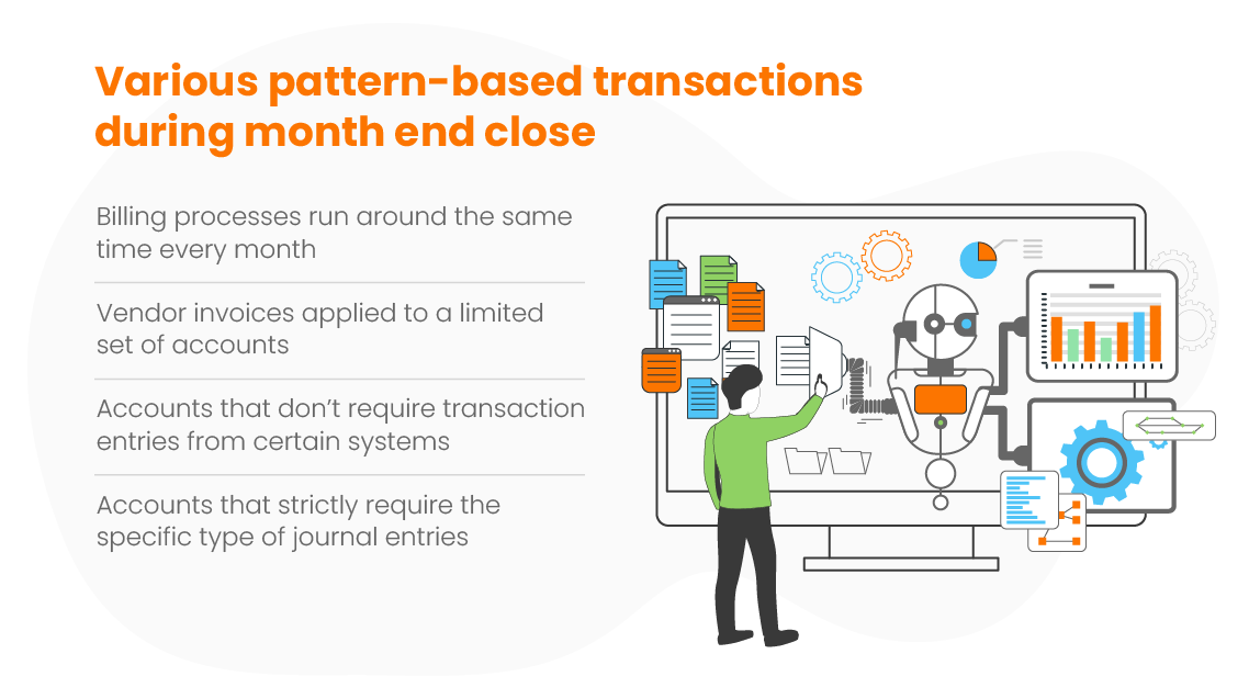 Various pattern-based transactions during month end close